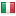 kits-shop.com server is located in Italy
